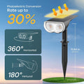 Linkind Solar Lights Outdoor Waterproof Landscape Spotlight Daylight 2 Pack Cool White 2 Pack