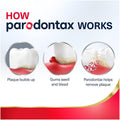 Parodontax Active Gum Repair Breath Freshener Toothpaste, 3x3.4 oz
