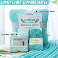 Get Well Gifts for Women, Thinking of You Gift Basket, Unique Self Care Package Relaxing Spa Gift Set, Birthday Gifts Box for Woman, Mothers Day