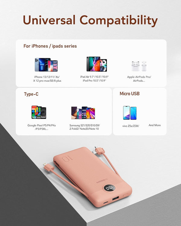 VEGER Portable Charger for Iphone Built in Cables and Wall Plug, 10000Mah Slim Fast Charging USB C Power Bank, Travel Essential Battery Pack