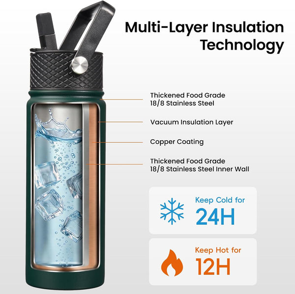 Konokyo 22 oz Insulated Stainless Steel Water Bottle with Straw Lid Army Green 22 Ounces