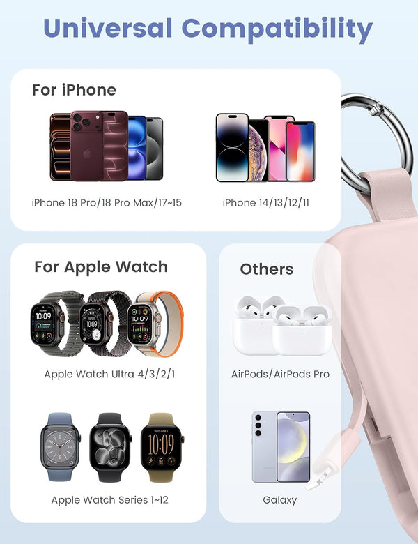 RORRY Portable Charger, 5000Mah Portable Charger Power Bank with Built-In Cables, Travel Keychain Battery Pack for Apple Watch Ultra
