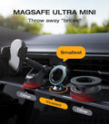 VICSEED for Magsafe Car Mount, [Military-Grade] [Upgraded High & Low Temp Resistance] Magnetic Phone Holder for Car Dashboard, 360 Rotatable Car