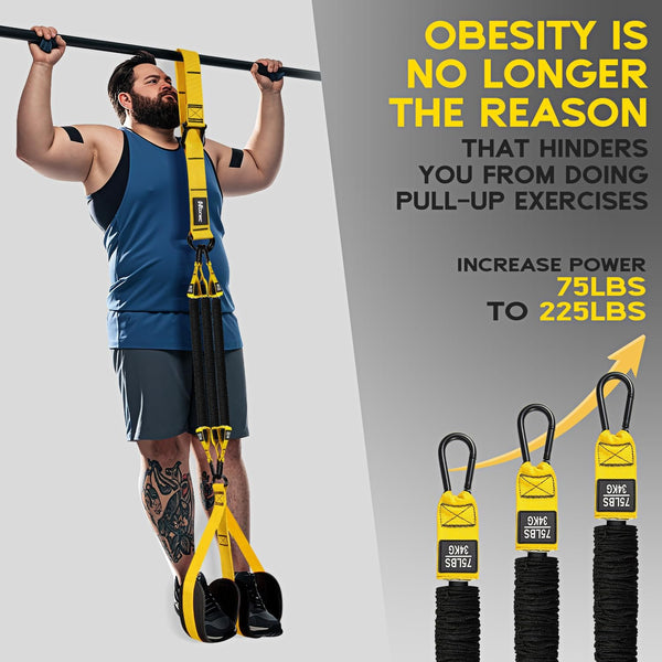 HOXWC Pull Up Assistance Bands, Adjustable Heavy Duty Resistance Band for Pull Up, 3 Pull Up Bands, Comfortable Fabric Feet/Knee Rest, Assistance