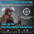 ZOHAN EM054 Electronic Ear Protection for Shooting Range with Sound Amplification Noise Reduction, Ear Muffs for Gun Range
