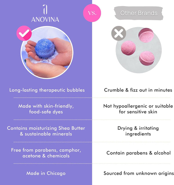 Anovina Natural Bath Bomb Gift Set for Women – Clean Luxury Bathbombs with Essential Oils – Non-Toxic Organic Bath Bombs for Relaxation – All
