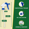 Heavy Duty 32Oz Plastic Spray Bottles for Cleaning - Large Empty Industrial Bottles for Gardening Solutions, Vinegar, Chemicals, Professional