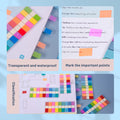 Golcellia Writable Sticky Tabs, 900 Pcs Transparent Sticky Page Marker Tabs for Document Organization, Teacher Supplies, Study Aids, Office