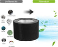 Ogeee Carbon Pre-Filter for Honeywell 50250-S Air Purifier - Replacement