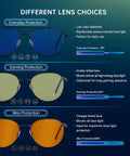 ANYLUV Blue Light Glasses for Men, Circular Frame Single Brow Bridge Design Campus Style Glasses Anti Eyestrain for Screen (Everyday Protection)