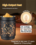 Snnalosses 25 Watt Wax Warmer Bulbs,Light Bulbs for Full Size Scentsy Warmer & Candle Wax Warmer,Long Life-Span and Melt Wax Fast Warming