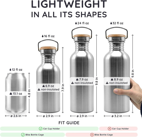 Bambaw Stainless Steel Single Wall Water Bottle, 24 oz, 750 ml, Reusable, Leakproof, Dishwasher Safe, BPA Free, Ideal for Travelling, Hiking, Yoga