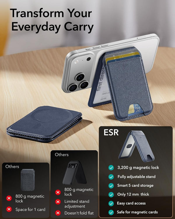 ESR for MagSafe Wallet with Stand, RFID Blocking, MagSafe Ring Included, 5 Cards Holder for Phone Case, Slim Magnetic Wallet for iPhone