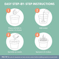 The Cat Ladies Cat Grass Refill Kit 100% Organic Cat Grass Seed and Coco Coir Soil Disks - 3 Pack