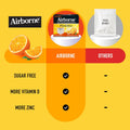 Airborne Vitamin C 1000Mg (Per Serving) - Zesty Effervescent Tablets, Gluten-Free Immune Support Supplement, Echinacea & Ginger, Orange, Citrus,