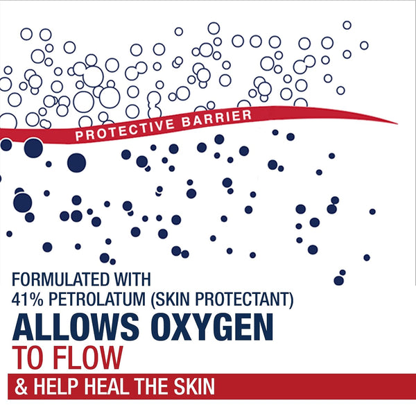 Aquaphor Healing Ointment Advanced Therapy Skin Protectant, Dry Skin Body Moisturizer, 7 Oz Tube 7 Ounce (Pack of 1)