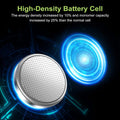 POWEROWL High Capacity CR2032 Battery (20-Pack) 3v Lithium Batteries, Leak-Free, Long Lasting Cr 2032 CR2032-20P