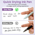 FIOVER Gel Pens, 6pcs 0.7mm Fine Point Black Ink, Quick Dry Smooth Writing Pens for Journaling, Nurse Aesthetic Cute Office School Supplies, Gifts