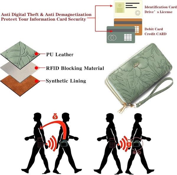 Wallet for Women Clutch Double Zip around Credit Card Holder Leather Women'S Wallet Large Capacity