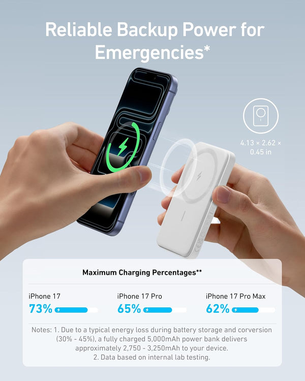 Anker 621 Magnetic Portable Charger (MagGo), 5,000mAh Wireless Power Bank with USB-C Cable, Magsafe-Compatible Battery Pack for iPhone