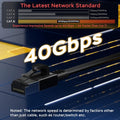 Smolink Ethernet Cable 50 Ft, Cat 8 Ethernet Cable with 40Gbps 2000Mhz High Speed Ethernet Cable, Shielded Heavy Duty SFTP RJ45 LAN Cable Patch