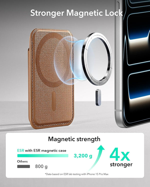 ESR for MagSafe Wallet, 5 Card Holder with RFID Blocking, MagSafe Sticker Included, Slim Magnetic Wallet for iPhone 17e/17/16/15/14/13/12 Series