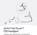 Resmed AirFit/AirTouch F20 Headgear - Replacement CPAP Headgear - Frame System & Full Face Cushion Not Included - Premium CPAP Accessories -