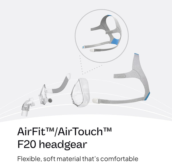 Resmed AirFit/AirTouch F20 Headgear - Replacement CPAP Headgear - Frame System & Full Face Cushion Not Included - Premium CPAP Accessories -