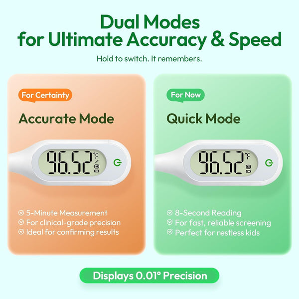 8 Seconds Thermometer for Adults & Kids, Accurate & Safe Baby Thermometer with Fever Alarm and Memory Recall, Oral, Rectal or Underarm Use white