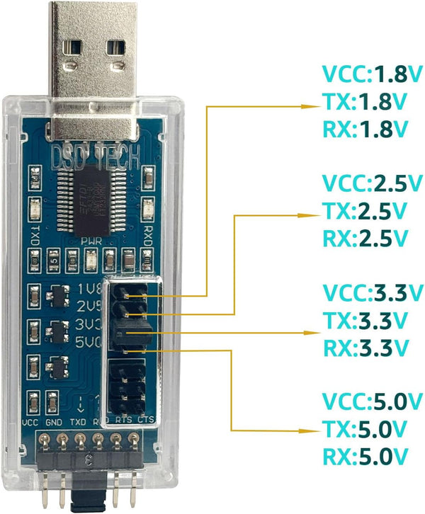 DSD TECH SH-U09C5 USB to TTL UART Converter Cable with FTDI Chip Support 5V 3.3V 2.5V 1.8V TTL
