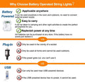 LED Rope Lights Battery Operated String Lights-40Ft 120 LEDs 8 Modes Outdoor Waterproof Fairy Lights Dimmable/Timer with Remote for Camping Party