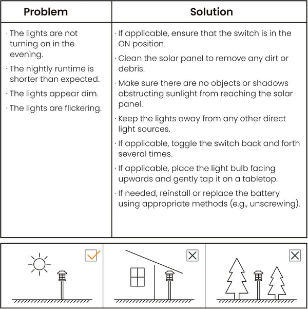 GIGALUMI Solar Outdoor Lights,12 Pack LED Solar Lights Outdoor Waterproof, Solar Walkway Lights Maintain 10 Hours of Lighting for Your Garden,