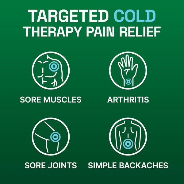 Biofreeze Gel Pain Relief, Knee & Lower Back Pain Relief, Arthritis Pain Reliever, Sore Muscle Relief, Neck Pain Relief, Cooling Joint Pain