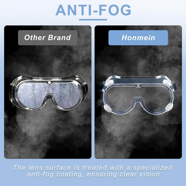 Honmein 2-Pack Safety Goggles, Anti-Fog Lab Goggles | Over Glasses Safety Glasses for Chemistry Lab, Mowing, Woodworking, Painting, Construction,