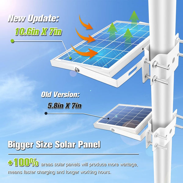 APONUO Solar Flag Pole Light,Solar Powered Flagpole Lights Pole Mount Upgraded Solar Flagpole Lights Outdoor Dusk to Dawn 2 Lighting Mode for