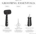 Tweezerman Pet Grooming Scissors, Stainless Steel Rounded Tip Trimming Shears for Dogs and Cats