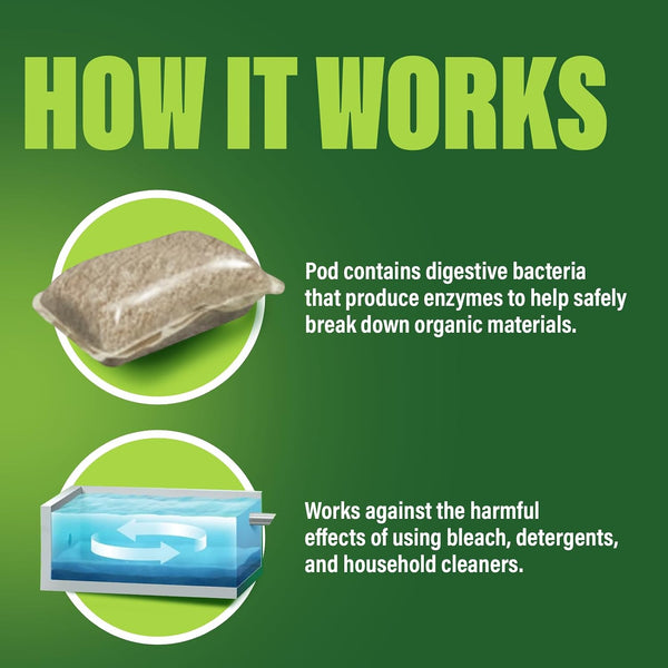 Green Gobbler Septic Tank Enzyme Treatment Packets, 6 Month Supply - Powerful & Natural Bacteria to Prevent Costly Septic Issues, Back-Ups 6 Pods