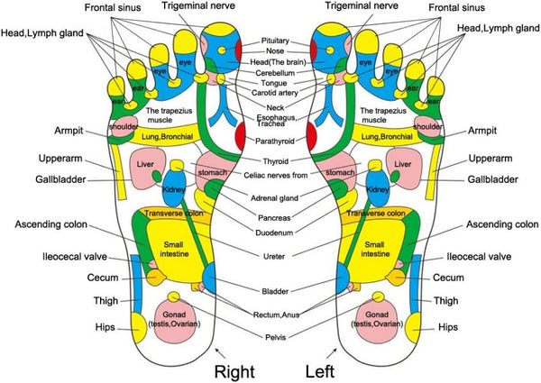 Foot Massage Mat,Acupressure Foot Mats,Reflexology Walk Stone Stone Road Foot Massage Black for Pain Relief