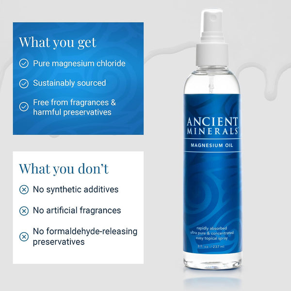 Ancient Minerals Magnesium Oil Spray Bottle of Pure Genuine Zechstein Magnesium Chloride - Topical Magnesium for Skin Application (4fl oz) 4 Fl Oz