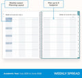 Blue Sky 2025-2026 Weekly and Monthly Academic Year Teacher Lesson Planner Calendar, July 2025 - June 2026, 8.5" x 11", Flexible Cover, Wirebound,