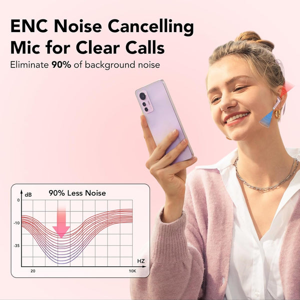 TIMU Wireless Earbuds, Bluetooth Headphones 5.3, 50H Playtime LED Display Deep Bass Ear Buds with 4 ENC Noise Cancelling Mic, IP7 Waterproof