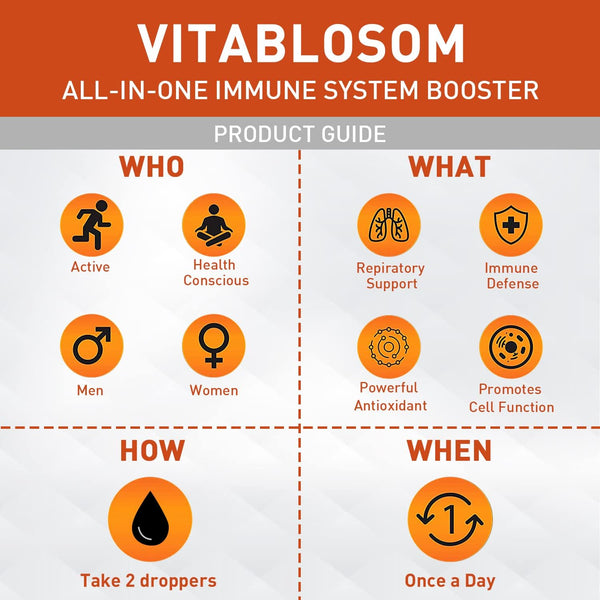 Liposomal Vitamin C 2000Mg Liquid for Adults, High Absorption VIT C, Maximize Vitamin C, for Immune System & Antioxidant, 60ML (2 Bottles)