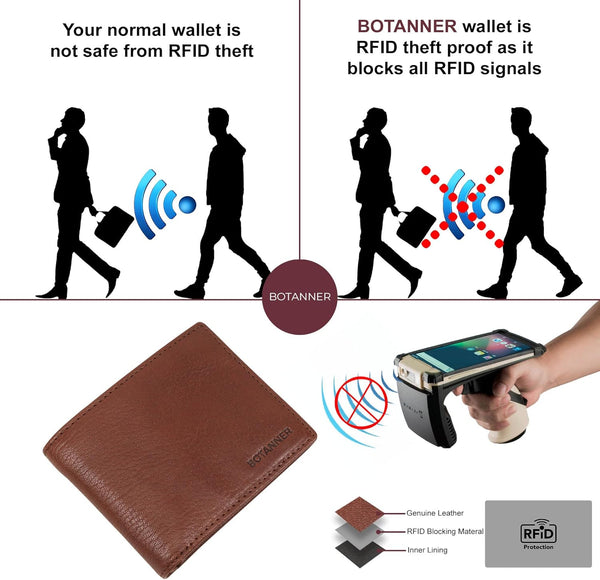 Mens Slim Leather Bifold Wallet | RFID Blocking, 8 Credit Card Slots, 2 Sections for Bills & 2 Additional Slots Gift for Him (Choco)