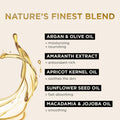 RICH Luxury Beard Oil for Men - Deep Conditioning and Softening for Your Beard & Mustache with Argan, Jojoba & Macadamia Oil - 1 Fl Oz (Luxury