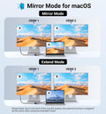 USB C to Dual HDMI Adapter 4K@60Hz, Multiport Adapter with 2 HDMI, USB3.0, PD 100W, USB C Splitter Compatible with MacBook Pro/Air, iPad Pro,