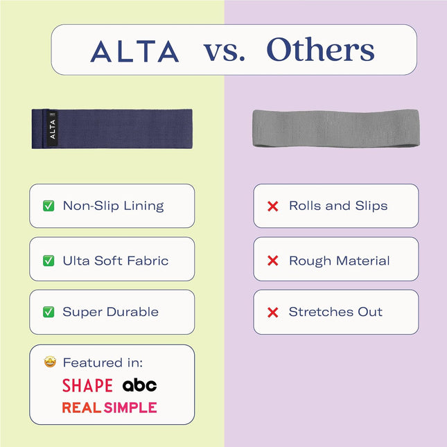 ALTA Booty Bands for Women - Premium Non-Slip Fabric Resistance Bands for Working Out - Cloth Resistance Bands for Legs,