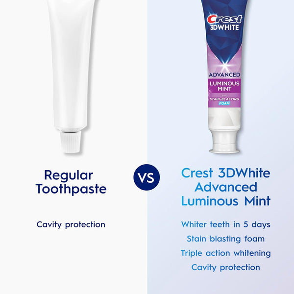Crest 3D White Advanced, Teeth Whitening Toothpaste for Adults, 3.7 oz, 4 Pack, Cavity Protection Fluoride Toothpaste, Strengthens Enamel, Travel