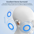 Open Ear Headphones, Bluetooth Headphones 5.3 Sports with Smart Digital Display, 36H Playtime, IP54 Waterproof, Wireless Earbuds Lightweight
