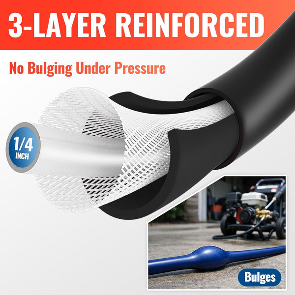 YAMATIC Pressure Washer Hose 25 FT 1/4", M22-14mm Females 25FT 3200PSI