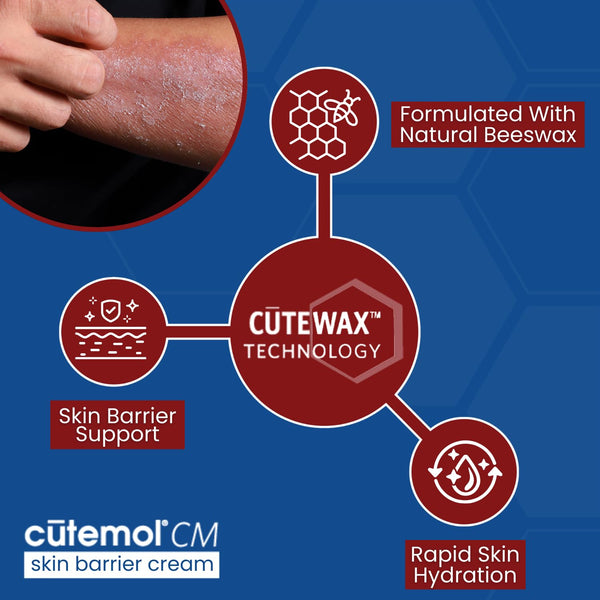 Cutemol CM Emollient Moisturizing Cream - For Severely Dry and Damaged Skin - Natural Beeswax Formulation containing Ceramides - Hydration for
